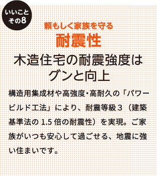 頼もしく家族を守る耐震性 木造住宅の耐震強度はグンと向上